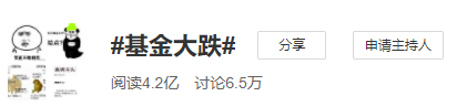 基金大跌！2021買基金不如買銀行理財產(chǎn)品？