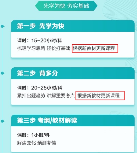 @中級特色暢學班學員：您的課程根據(jù)2021年新教材更新了！