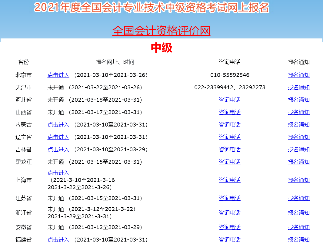 2021年中級會計(jì)職稱考試報(bào)名入口已開通！速來查收流程圖解