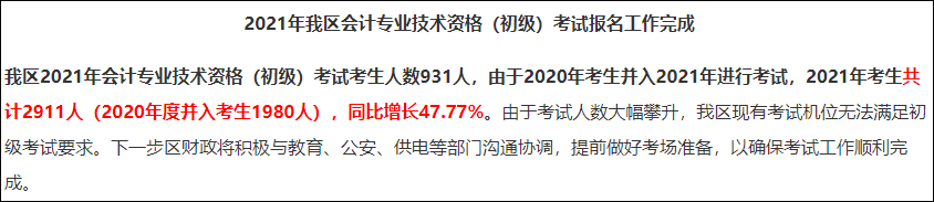 2021初級會計報名人數(shù)大幅度增長？考試難度會升級嘛？