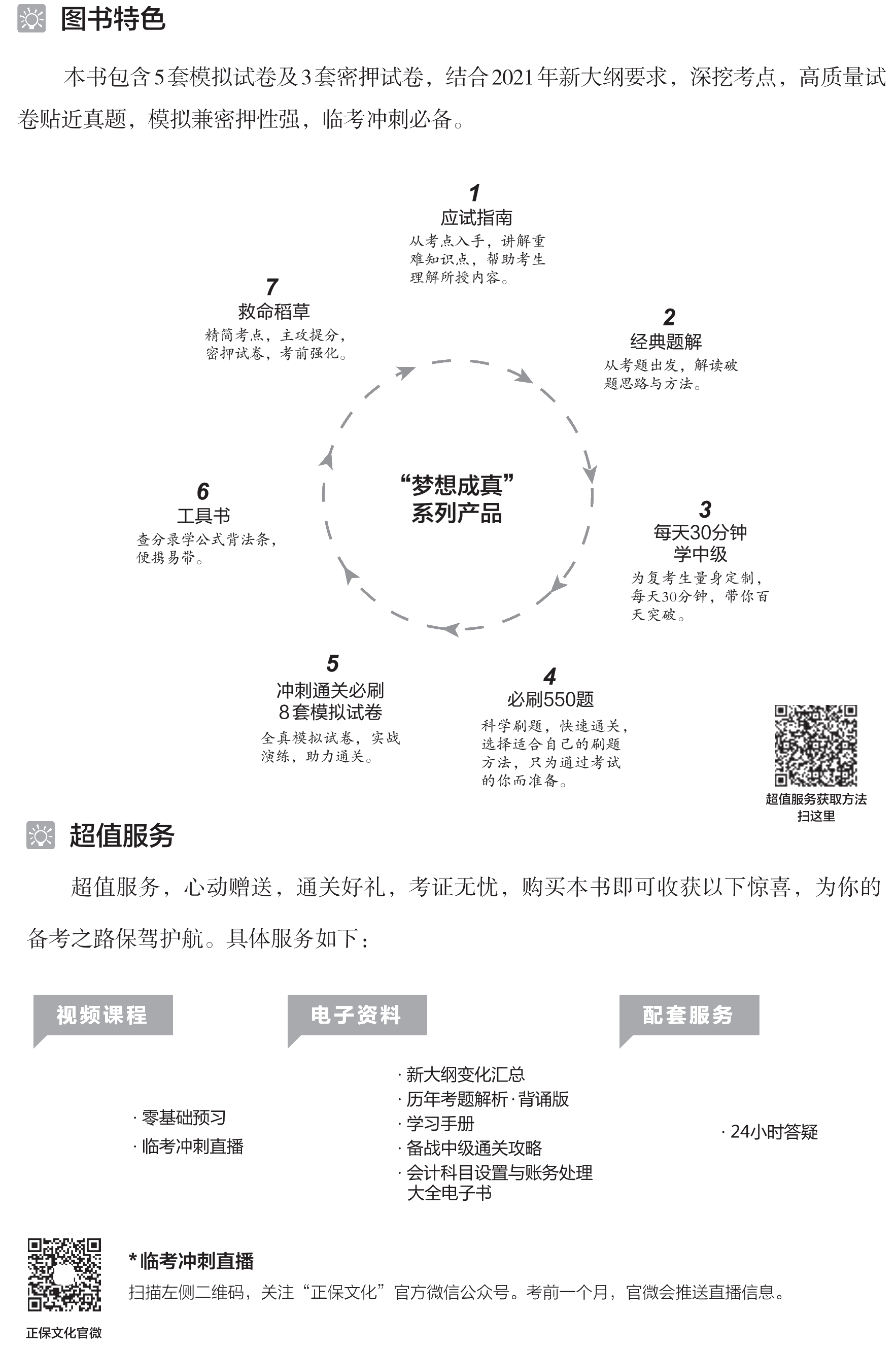 劇透！中級(jí)會(huì)計(jì)實(shí)務(wù)沖刺直達(dá)必刷8套模擬試卷?yè)屜仍囎x！