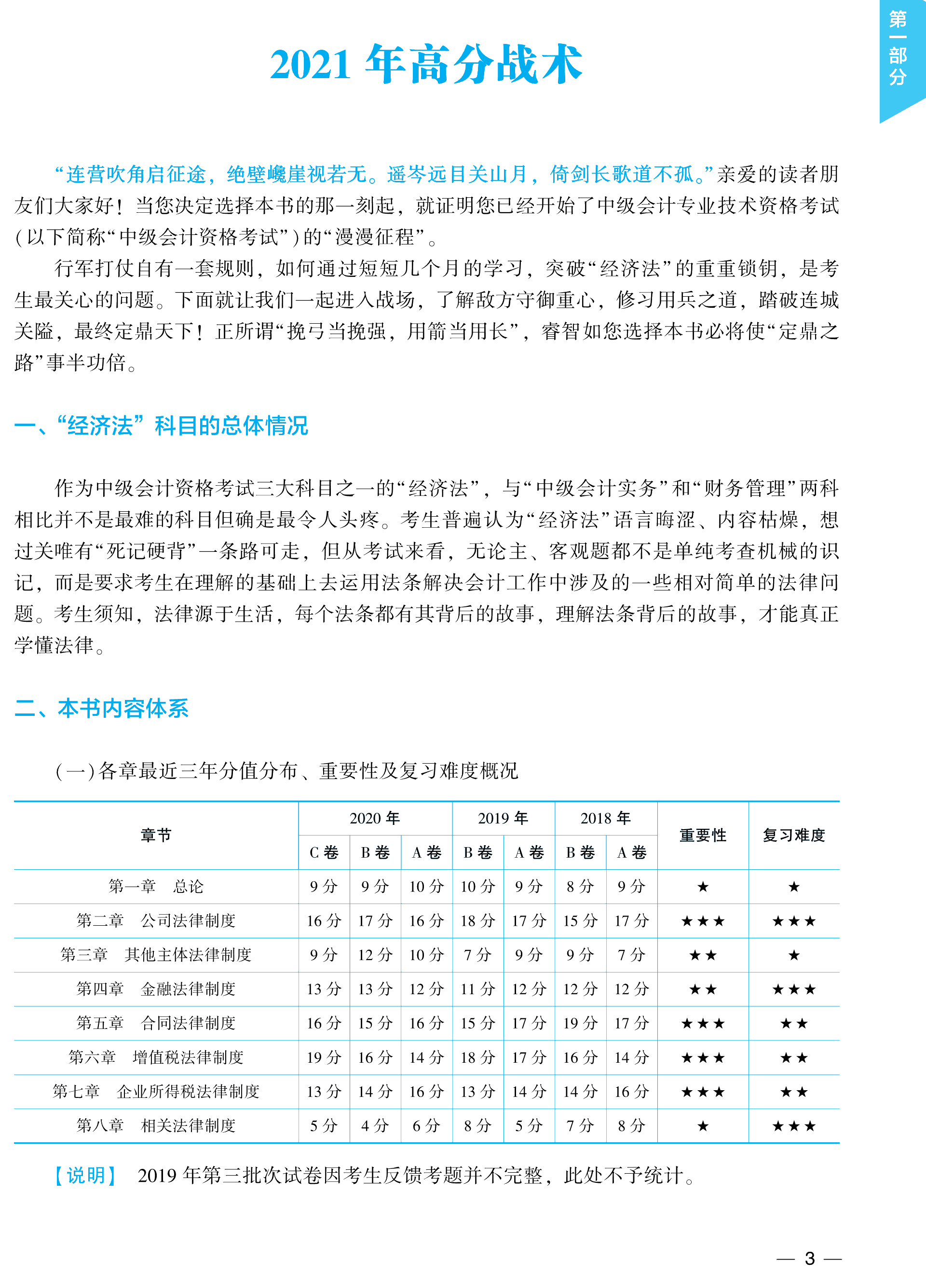 2021年侯永斌主編中級經(jīng)濟法《應(yīng)試指南》免費試讀