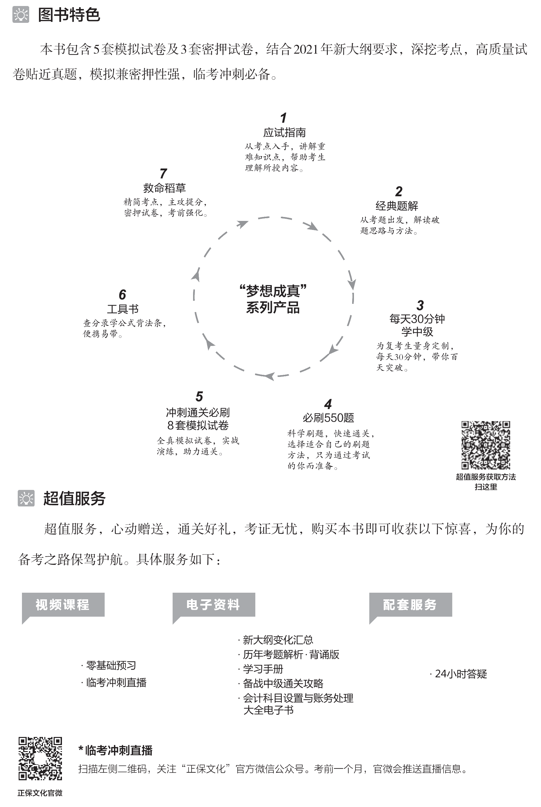 必看！中級(jí)經(jīng)濟(jì)法沖刺直達(dá)必刷8套模擬試卷試讀！