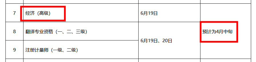 廣西人事考試網(wǎng)：2021高級經(jīng)濟師報名時間預計4月中旬