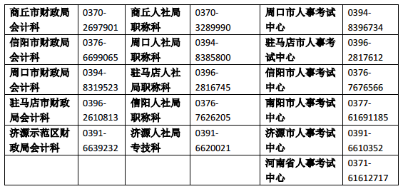 河南會計人員管理服務(wù)事項常見問題問答