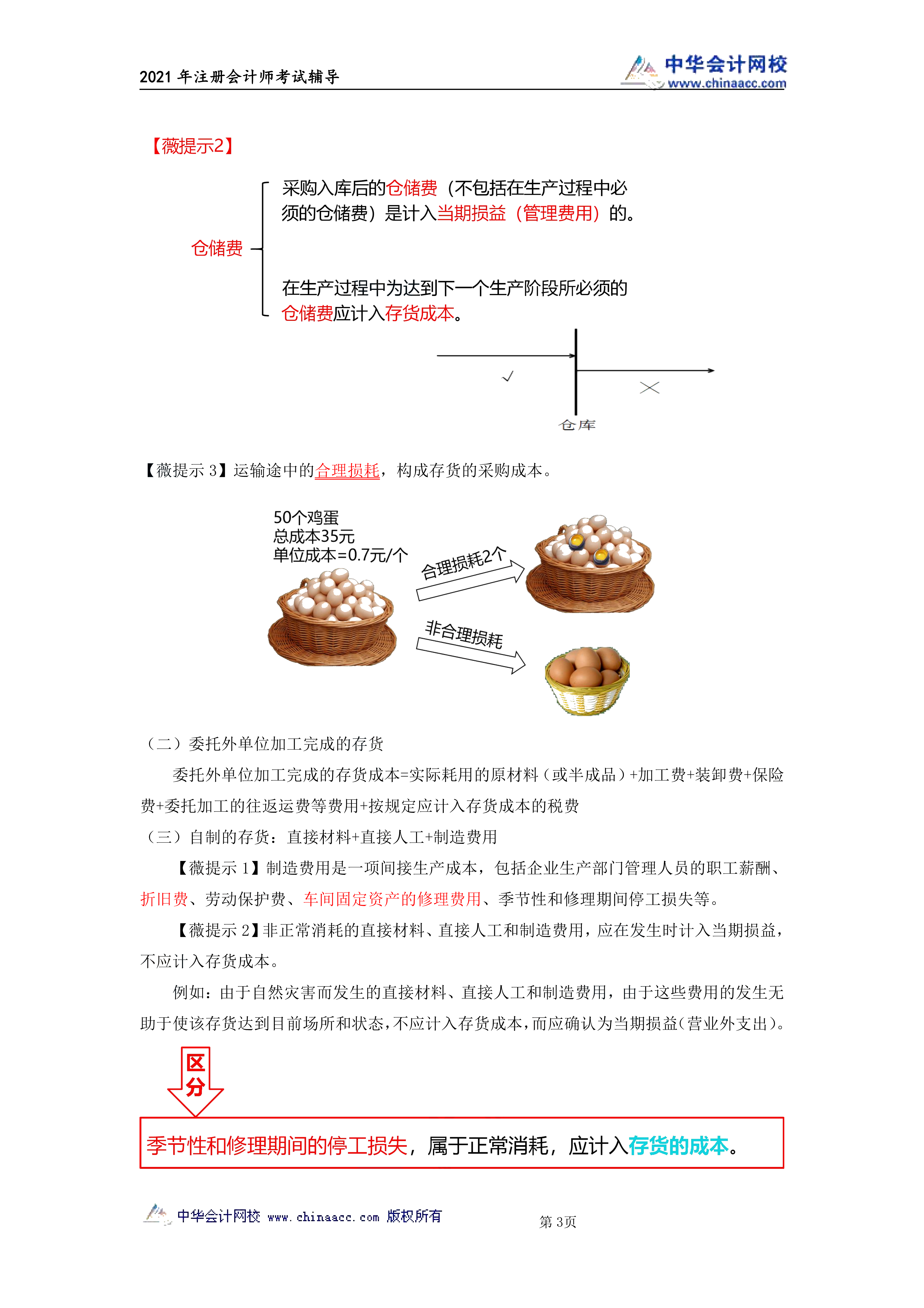 注會(huì)會(huì)計(jì)第二章《存貨》講義_02