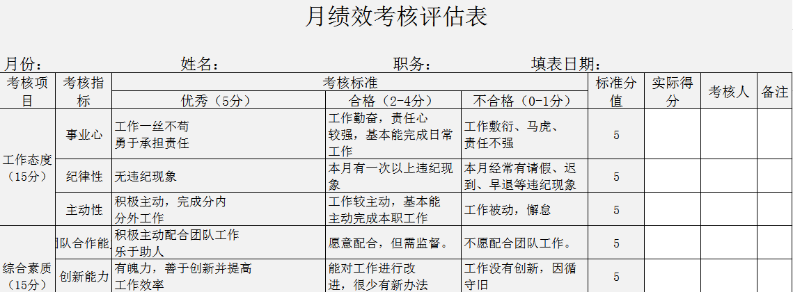 財務(wù)人員必會的Excel流程表單設(shè)計技巧，你知道嗎？