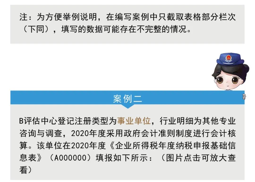 企稅年度申報表修訂專題丨（一）基礎(chǔ)信息表＆主表