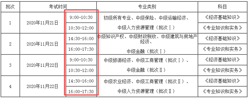 2020年初中級(jí)經(jīng)濟(jì)師考試時(shí)間安排