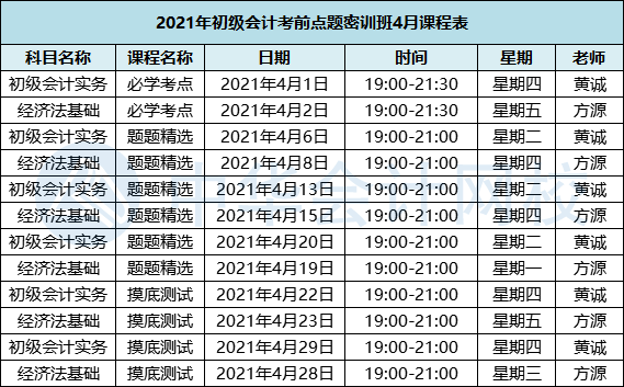 2021年初級會計點題密訓班課程安排表