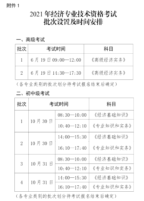 海南2021高級經(jīng)濟師考試時間安排