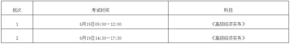 赤峰2021年高級(jí)經(jīng)濟(jì)師考試時(shí)間