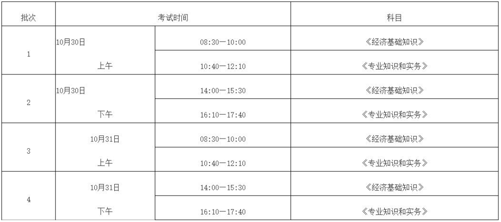 赤峰2021年初中級(jí)經(jīng)濟(jì)師考試時(shí)間