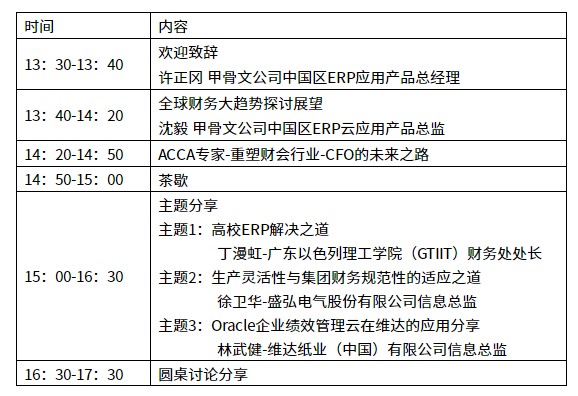 2021甲骨文財(cái)務(wù)趨勢研討會(huì)（4月1日 深圳）