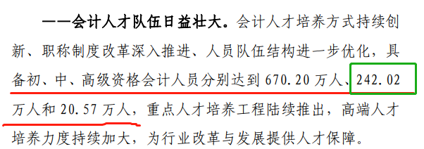 官宣：2020年中級(jí)會(huì)計(jì)考試通過(guò)率為13.72%！增長(zhǎng)0.6%！