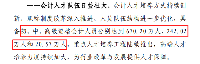 初級會(huì)計(jì)持證人數(shù)正式曝光！2021年初級持證人會(huì)是你嗎？