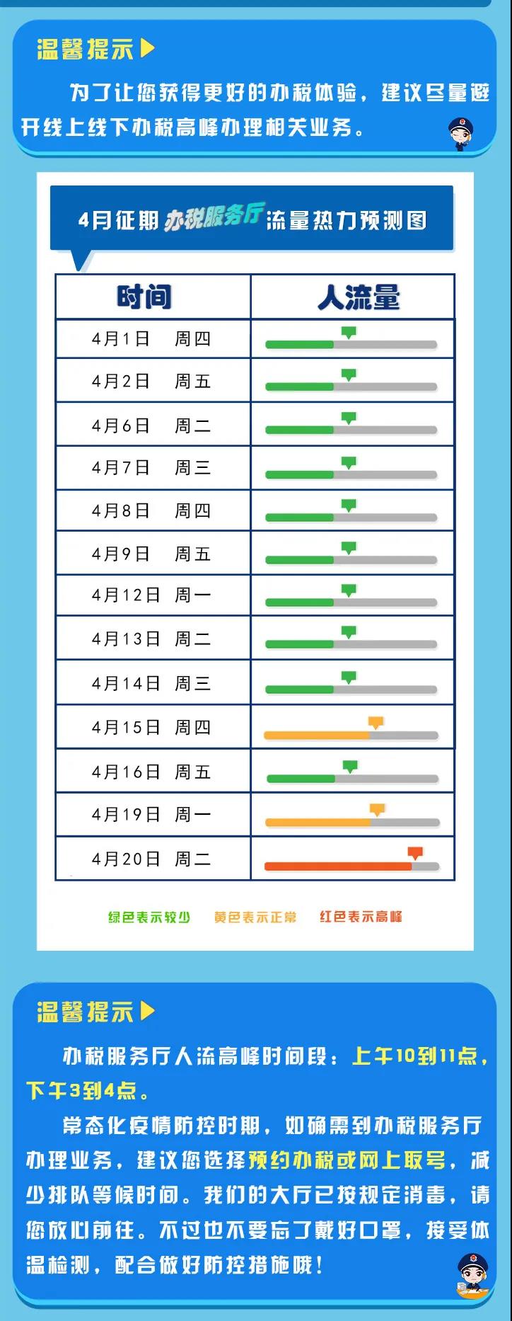 四月納稅申報(bào)早知道，錯(cuò)峰辦稅更便利！