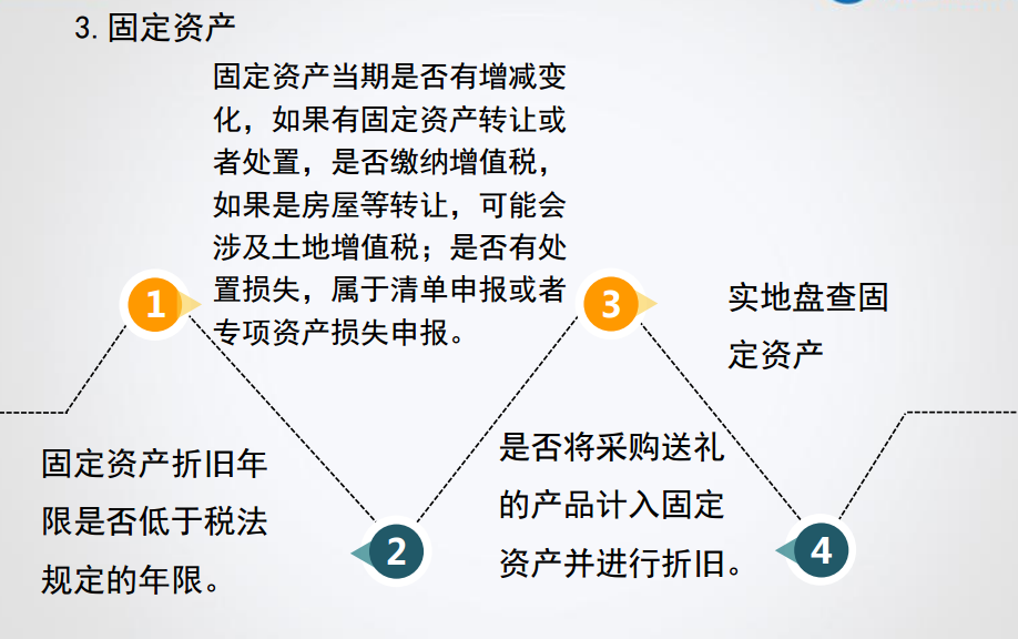 企業(yè)財務報表的涉稅風險分析