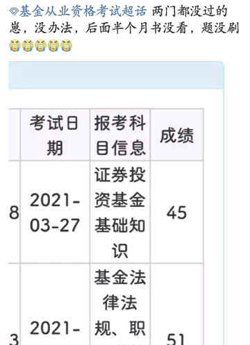 基金考試成績(jī)公布！考過(guò)的他說(shuō)：看了三天書(shū)，一題沒(méi)刷...