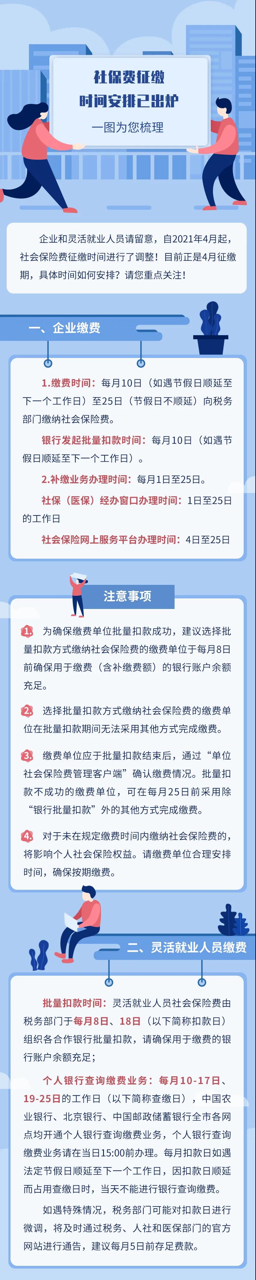 社保費(fèi)征繳時間安排已出爐，一圖為您梳理！