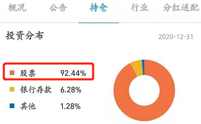 萌新“基民”看過來 超實(shí)用基金分類！