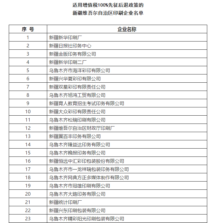 好消息！宣傳文化增值稅優(yōu)惠政策延續(xù)