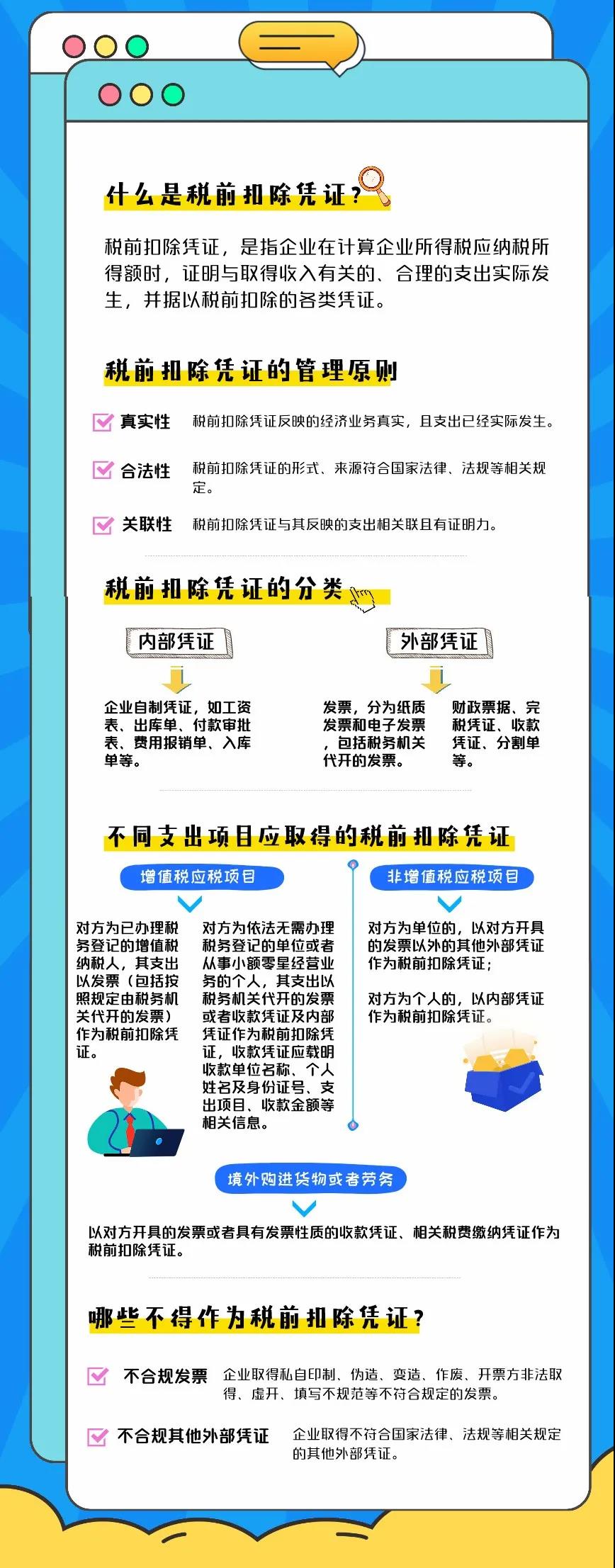 收藏！企業(yè)所得稅稅前扣除憑證熱點問題