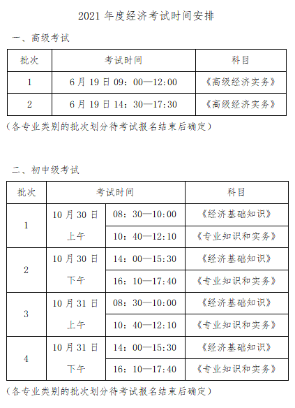 2021高級經(jīng)濟(jì)師考試時(shí)間安排