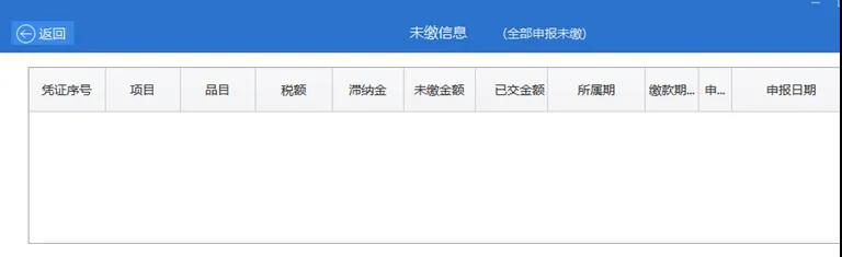 【征期必看】如何完成增值稅申報、作廢與更正，一文來了解