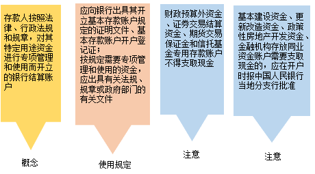 基本財(cái)經(jīng)法規(guī)及制度，你都掌握了嗎？（二）