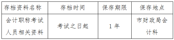 河南許昌發(fā)布了2021年會計考試工作流程通知！