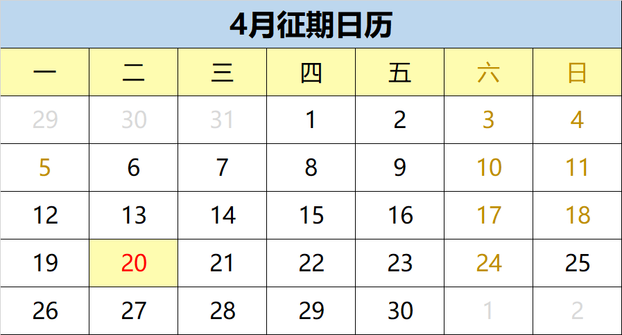 4月征期即將結(jié)束！納稅人們申報請注意