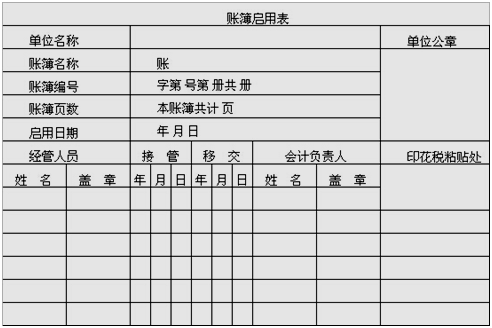 會計(jì)如何建賬？快來看，速成！