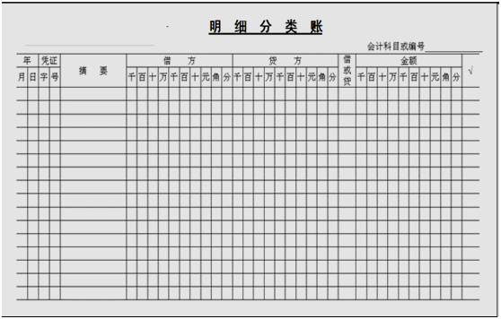 會計(jì)如何建賬？快來看，速成！