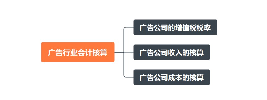 廣告公司會(huì)計(jì)核算特點(diǎn)，你了解了嗎？