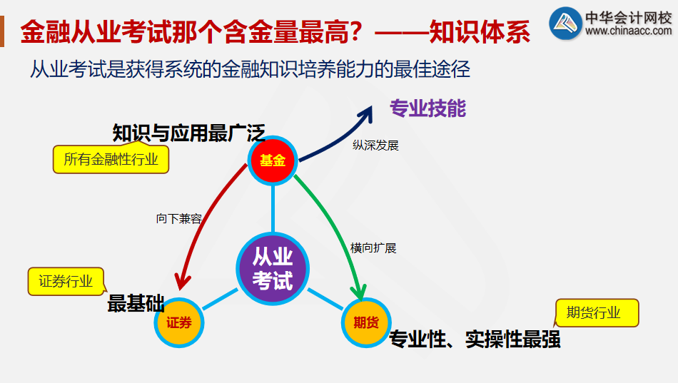 金融男為何受明星偏愛？吳永恩與王子文好甜！