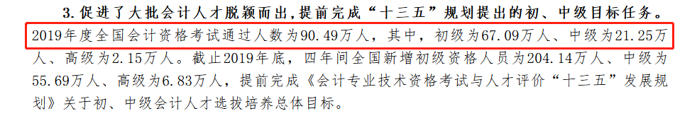 對670萬初級會計職稱持證者說：機遇與挑戰(zhàn)并存！