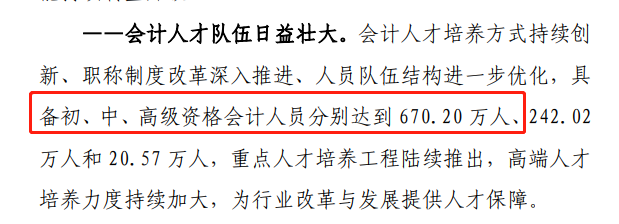 對670萬初級會計職稱持證者說：機遇與挑戰(zhàn)并存！