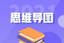 2021注會審計思維導(dǎo)圖第二十二章：職業(yè)道德基本原則和概念框架