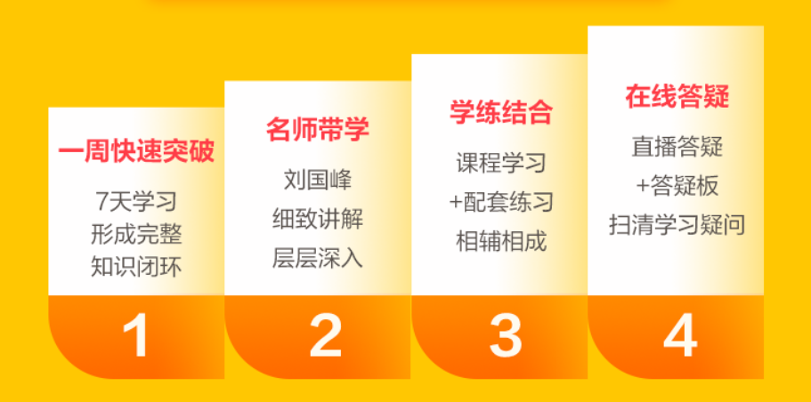 豬肉價(jià)格跌破每斤15元！劉國(guó)峰老師帶學(xué) 細(xì)致講解 教你學(xué)會(huì)長(zhǎng)投！