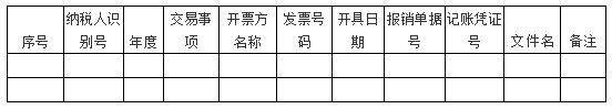 【收藏】收到電子專票后如何入賬？看了就知道