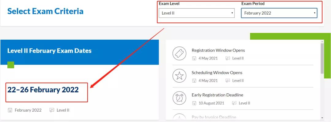 官宣！2022年CFA二月考期公布！