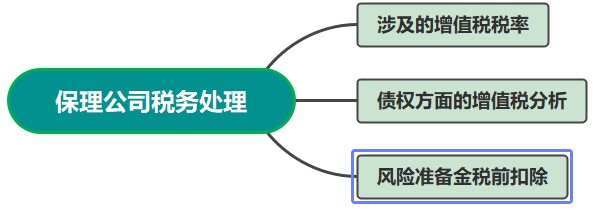 保理公司稅務(wù)處理 快來(lái)學(xué)習(xí)