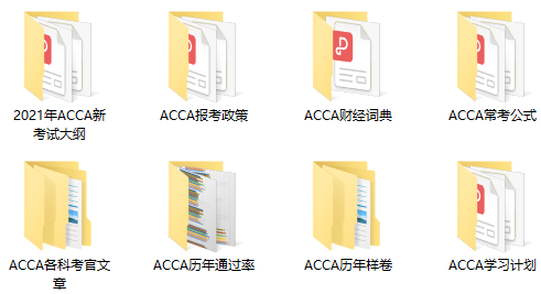 【五一學習計劃】ACCA考生怎么過五一？5天備考計劃啟動！