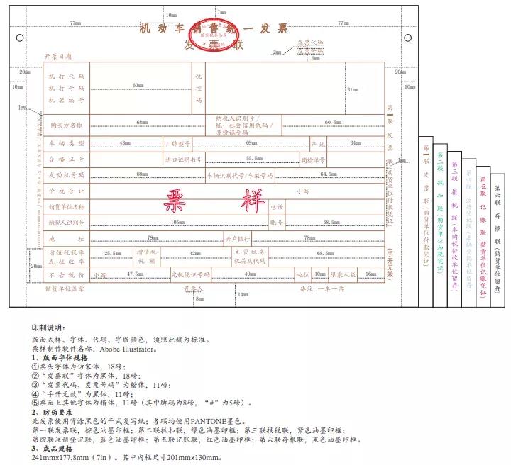 機動車發(fā)票必備干貨知識！新規(guī)5月1日起試行！