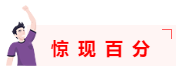 確認過眼神 遇見對的課！正保會計網(wǎng)校孕育百分、高分的秘密