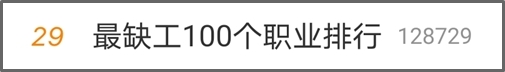 再上榜！2021年會計專業(yè)人員仍為“缺工職位”中級人才機會廣！