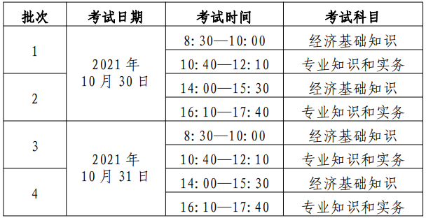 初、中級經濟師考試時間