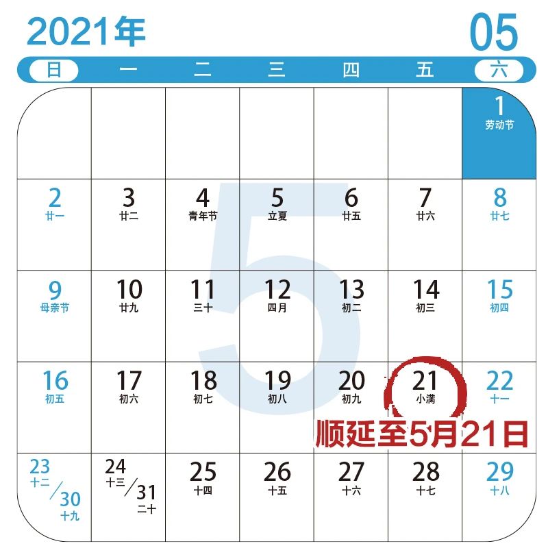 5月申報，這些新政需注意