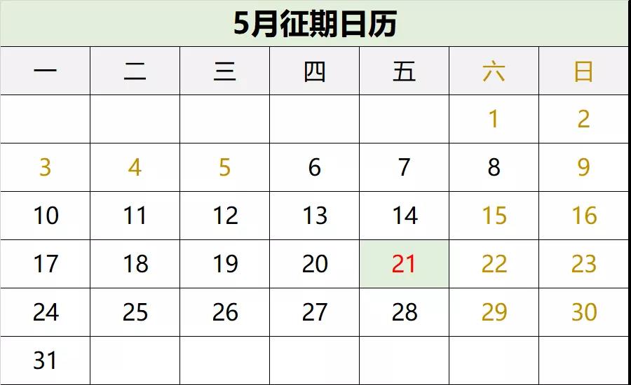 5月征期即將結(jié)束！這些稅種需在5月底前完成申報匯繳！